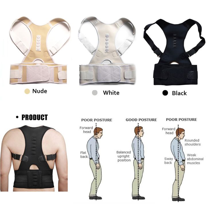Breathable and Adjustable Posture Corrector Belt for Men and Women